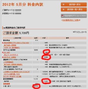 毎月の通信費用は、モバイル回線への依存度で考えるべし