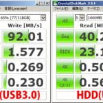 大容量USBメモリは、ポータブルHDD(SSD)の代わりにはならないという事実