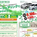 カーシェアリングはレンタカーよりも得なのか？