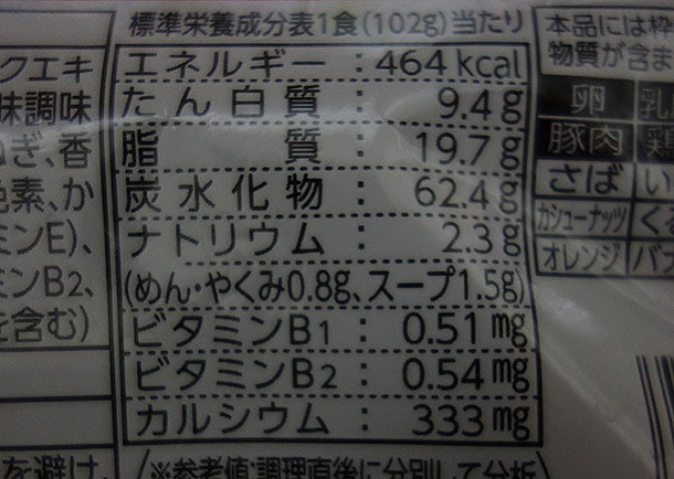 出前一丁の成分表