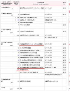 ドコモの抱き合わせオプションの解約方法をまとめてみた