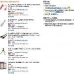 狭い部屋をすっきりさせるためのPCアイテムとご褒美を買ってみた