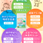 キッズセノビルって効果ある?口コミと副作用を紹介してみる