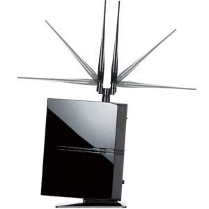 ロジテックの無線LANルータ LAN-WH300N/DRを買ってみた