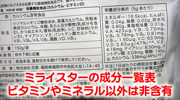 ミライスターの副作用