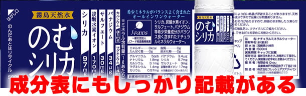 のむシリカの成分表