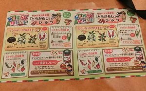 サイゼリヤの「まちがいさがし」が難しすぎてワロタwww