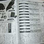 盗まれやすい１５品目リスト